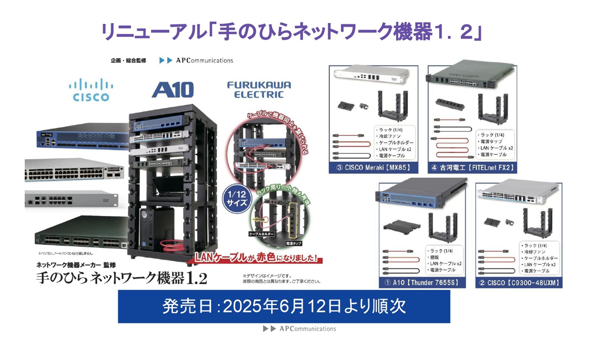 同時に完売している「手のひらネットワーク機器」のリニューアル製品「手のひらネットワーク機器1.2」が登場。LANケーブルの色が赤色に変更されている