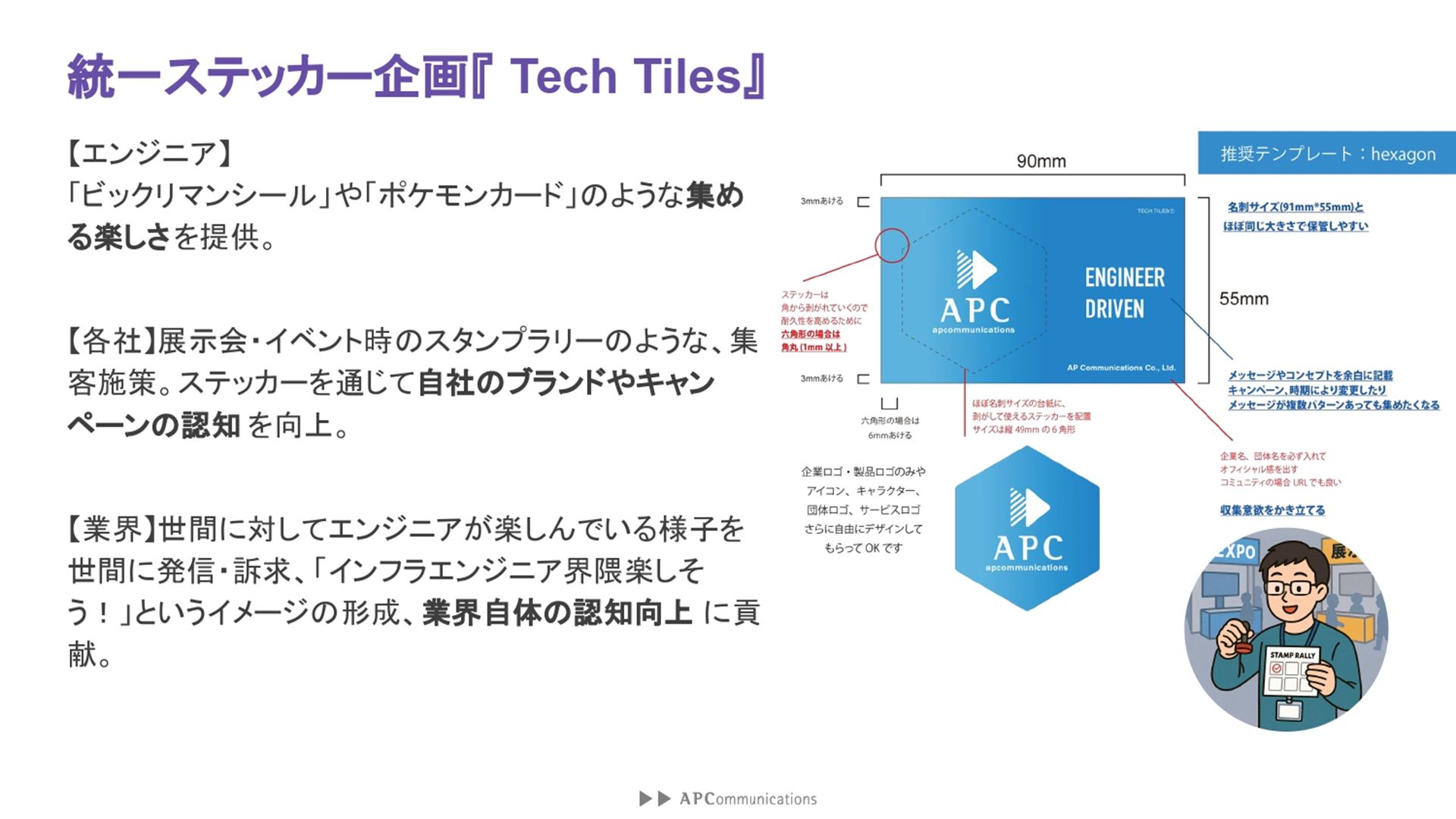エンジニアに対しては「ビックリマンシール」や「ポケモンカード」のように集める楽しさを提供し、参加企業にとっては、スタンプラリーのような集客施策になる。また、世間に対しても「インフラエンジニア界隈楽しそう！」というイメージの形成、業界の認知向上に貢献する