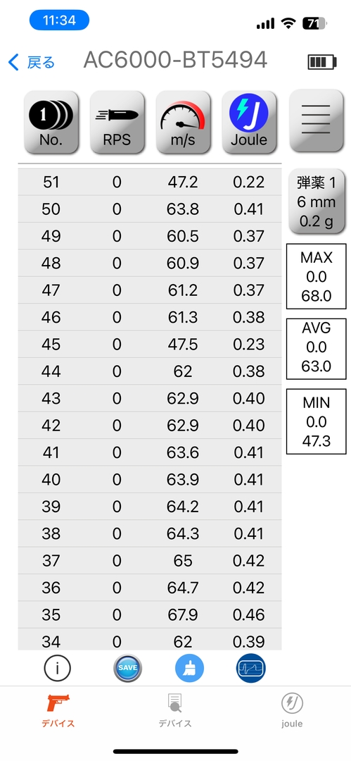 フルチャージした際の射撃可能弾数は51発