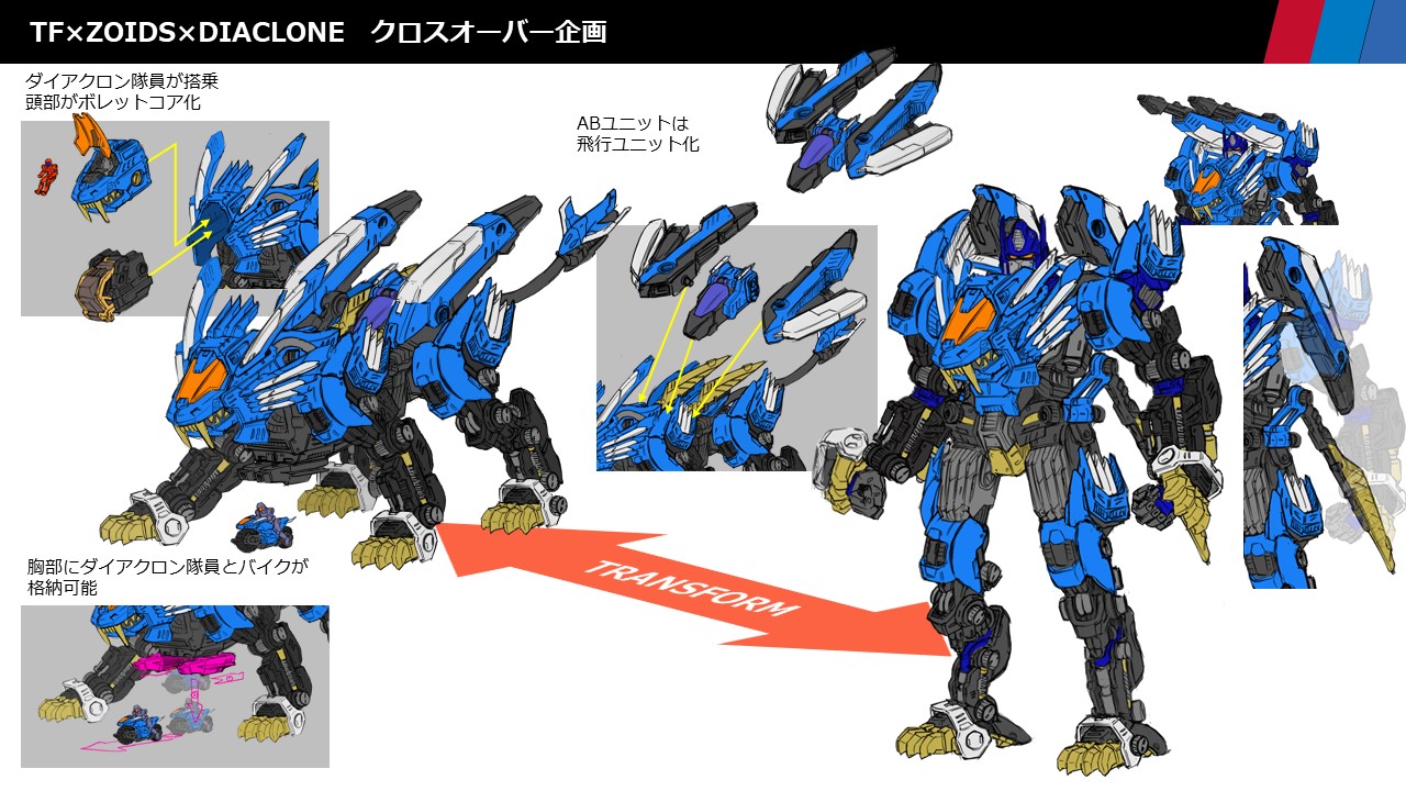 「ブレードライガー」×「ダイアクロン」の初期デザインスケッチ