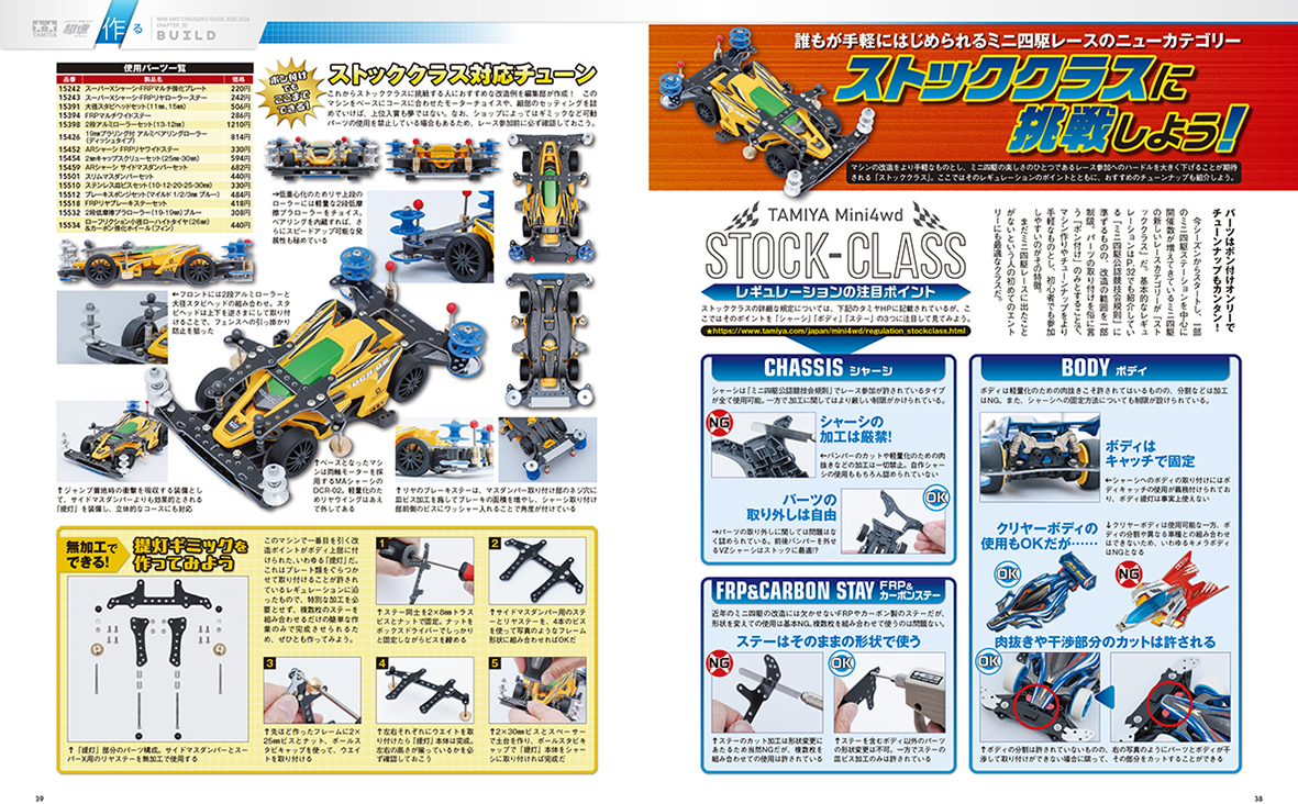 提灯の制作方法