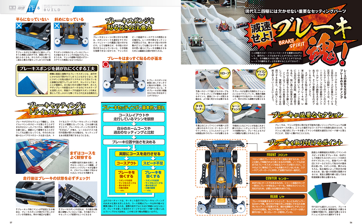 ブレーキの検証と解説