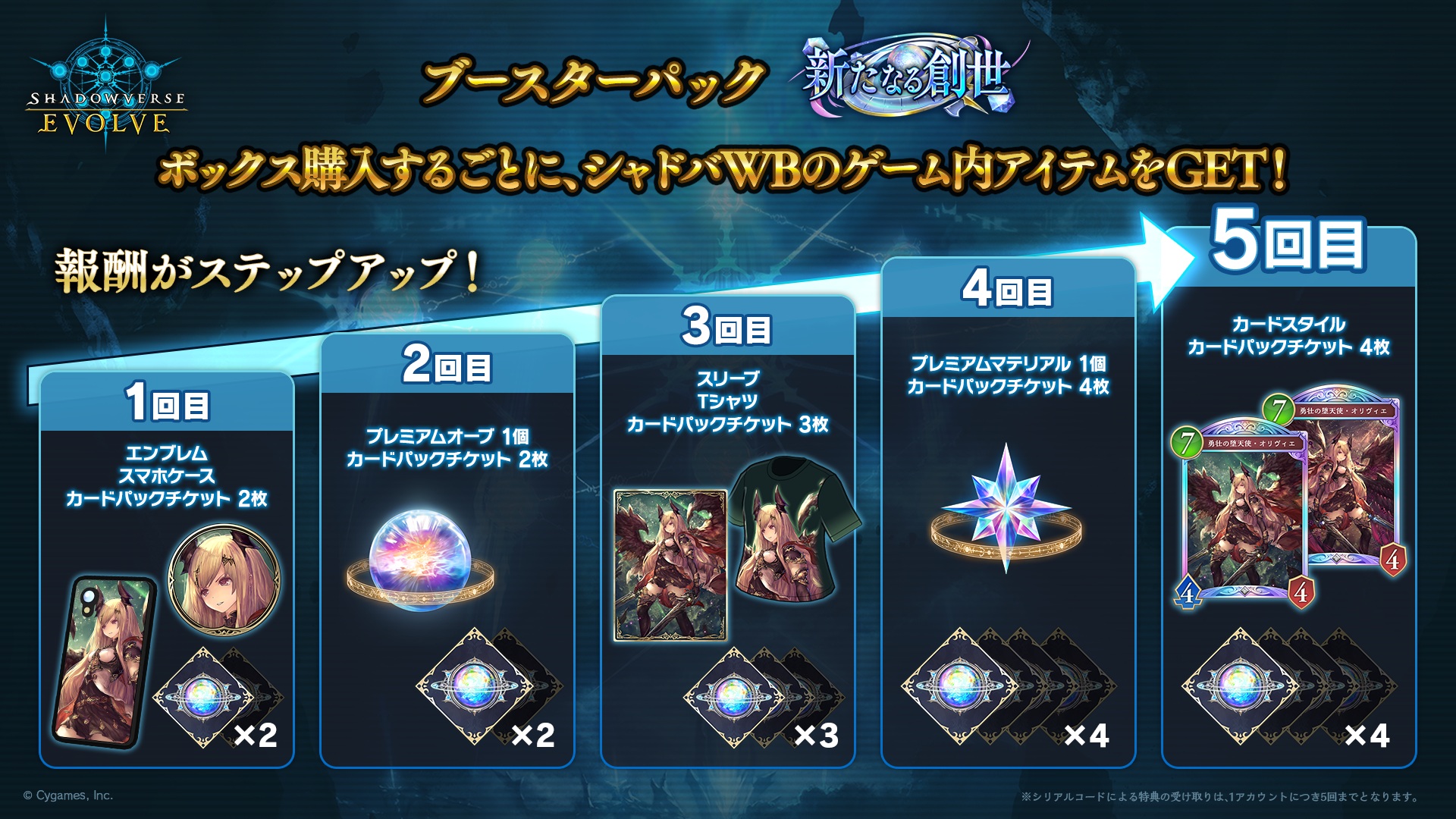 ボックスを購入するごとに「Shadowverse: Worlds Beyond」で使えるゲーム内アイテムがもらえる