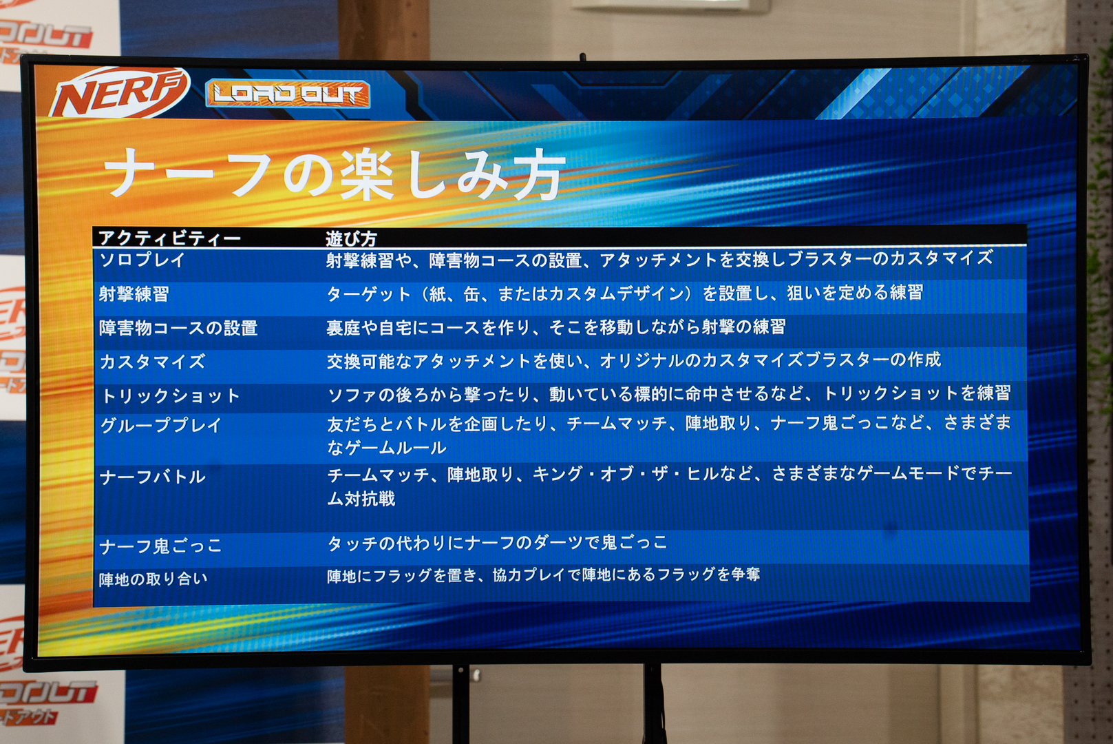 ナーフの楽しみ方9種類も公開！