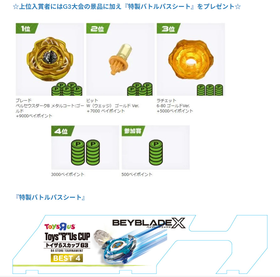 入賞者にはバトルパスシートも