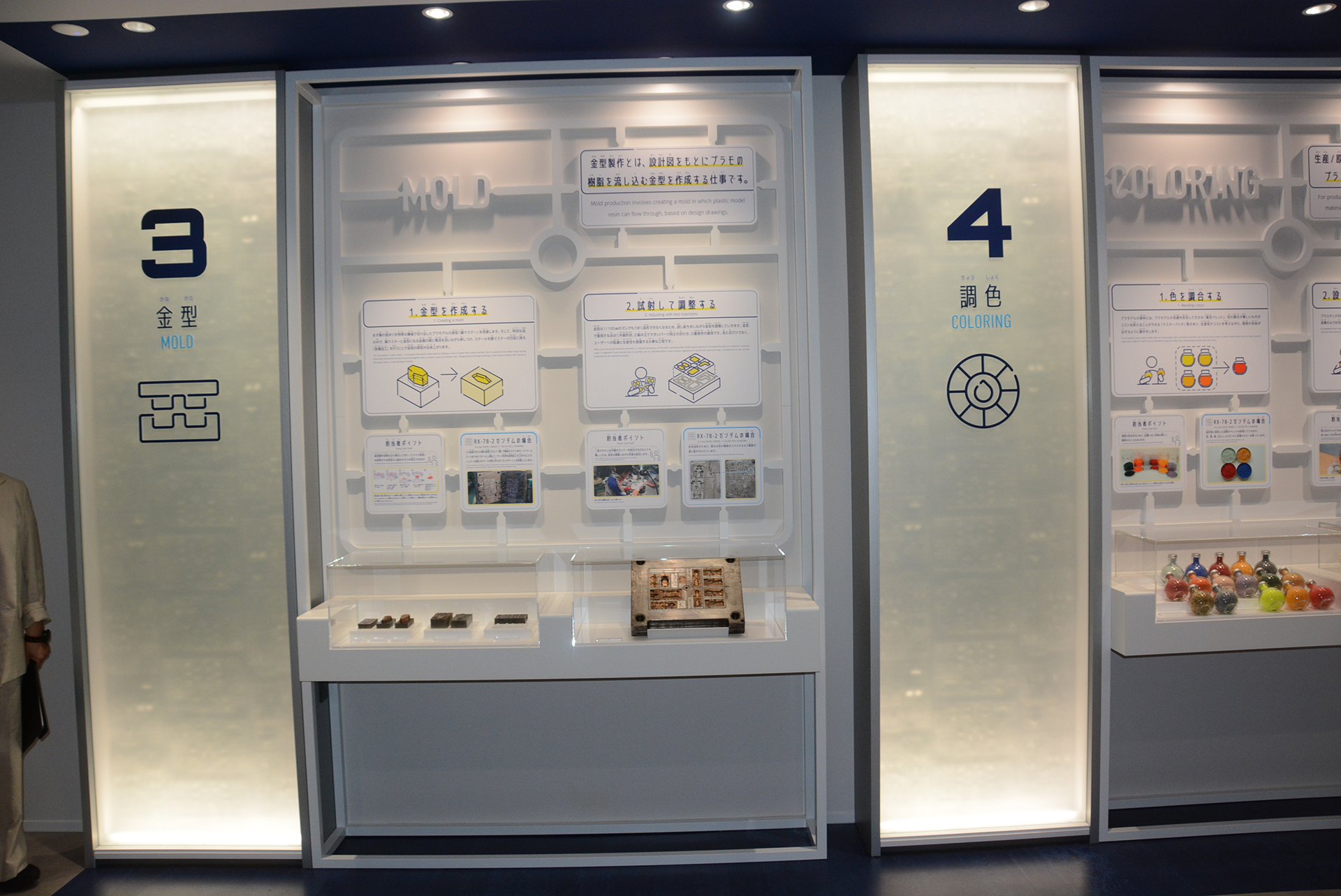 実際のプラモデルの生産工程を紹介