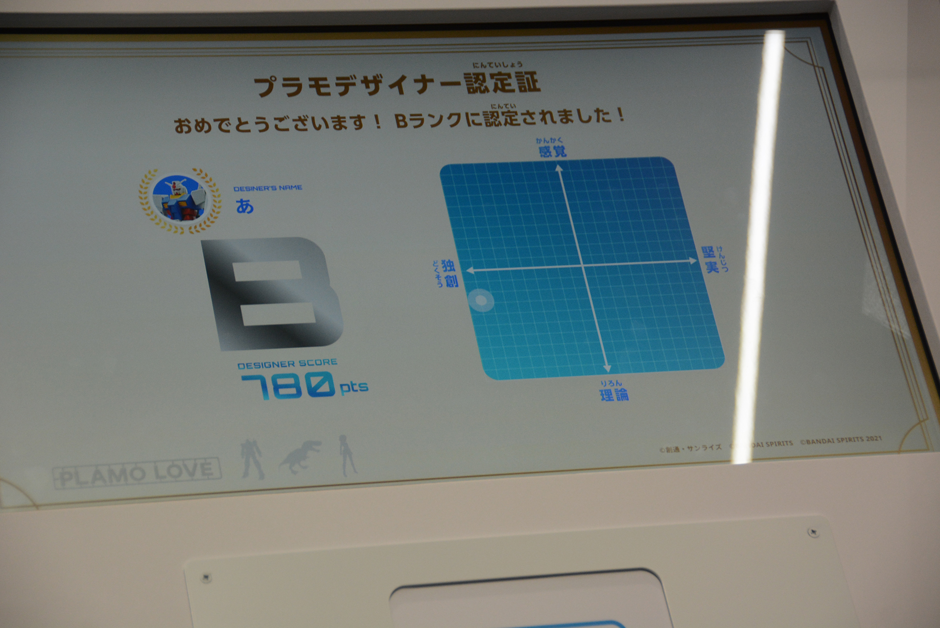 ここで各項目の評価と、最終評価が得られる
