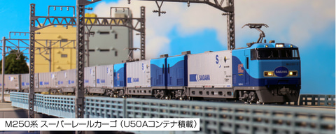 KATO M250系 スーパーレールカーゴ(U50Aコンテナ積載) コンテナ電車、「M250系 スーパーレールカーゴ/U50Aコンテナ」が
