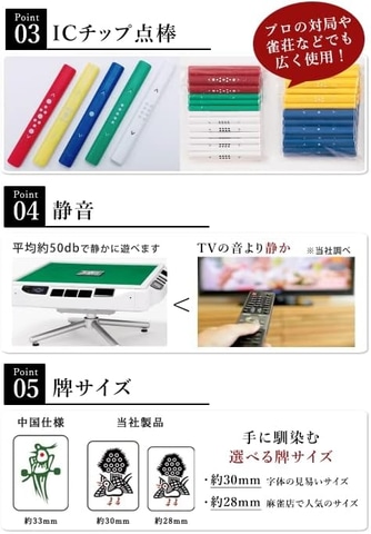 アモス　AMOS全自動卓　牌　サイズ25mm 全自動麻雀卓「旧アモス」専用 麻雀牌（2面1セット） : 麻雀