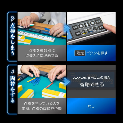 Amazonスマイルセール】AMOSの家庭用全自動麻雀卓がお買い得