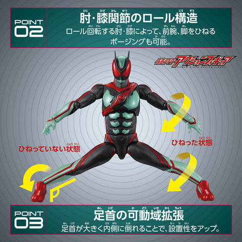 S.H.Figuarts 仮面ライダーゼロワンシリーズ三点セット フィギュアーツ 真骨彫 タジャドルコンボエタニティ 71MkJ9HoM5L