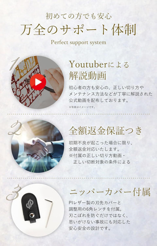 プラモデルなどの纏め売り　購入が早い方優先（商品説明を熟読した方が対象です。） 誰でも真似可能】初心者でも自動発送システムを使えば月収20万円