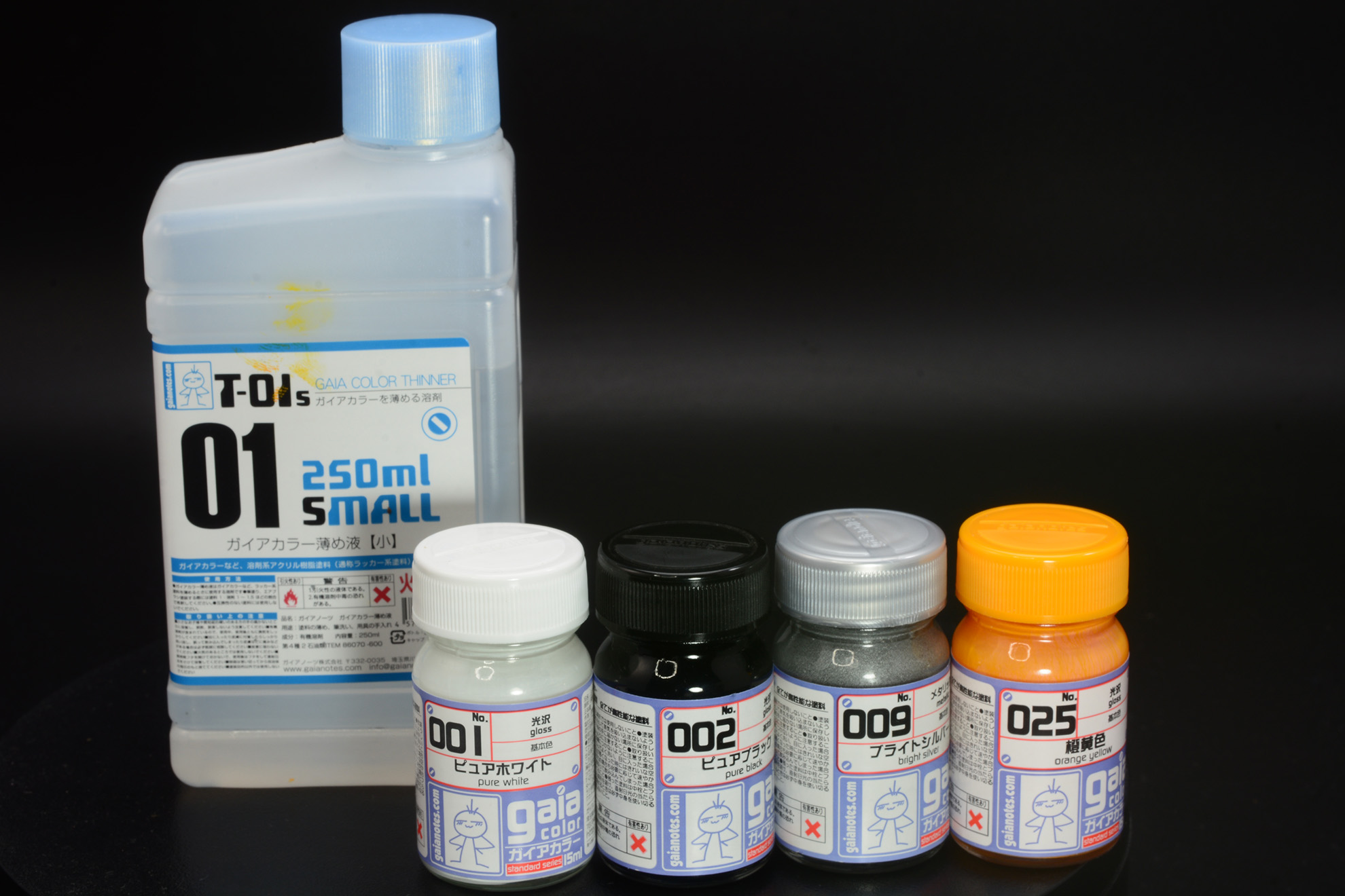 使用したガイアカラーと薄め液