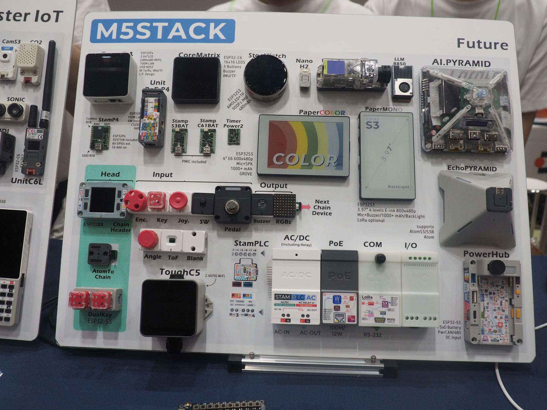 M5Stackの今後発売予定や開発中の製品