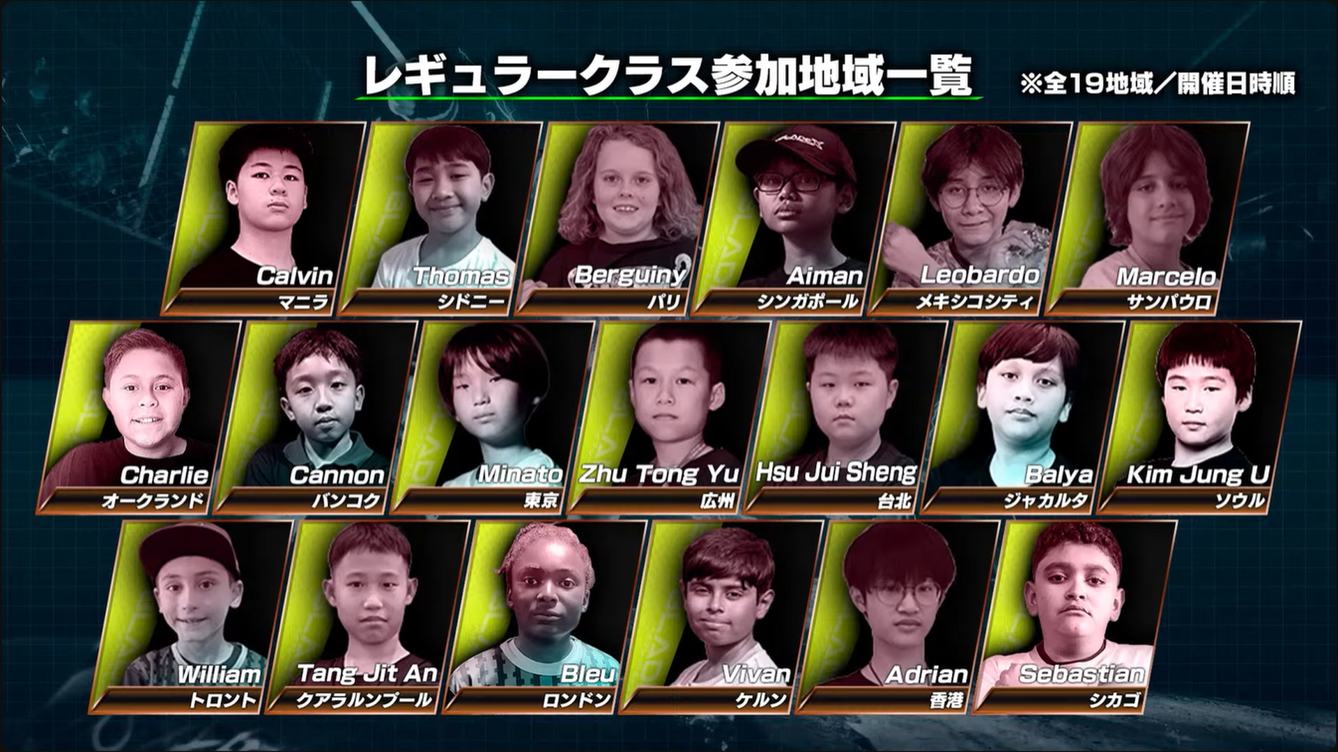 レギュラークラスに出場する全19名のブレーダーたち