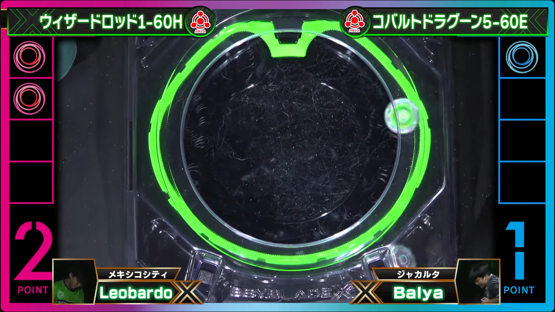 世界大会決勝戦。メキシコシティ代表のLeobardo選手とジャカルタ代表のBalya選手による頂上対決