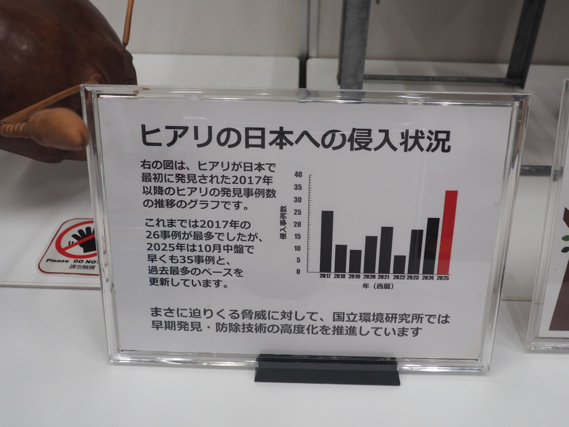 ヒアリの侵入状況。2025年は過去最多ペースである