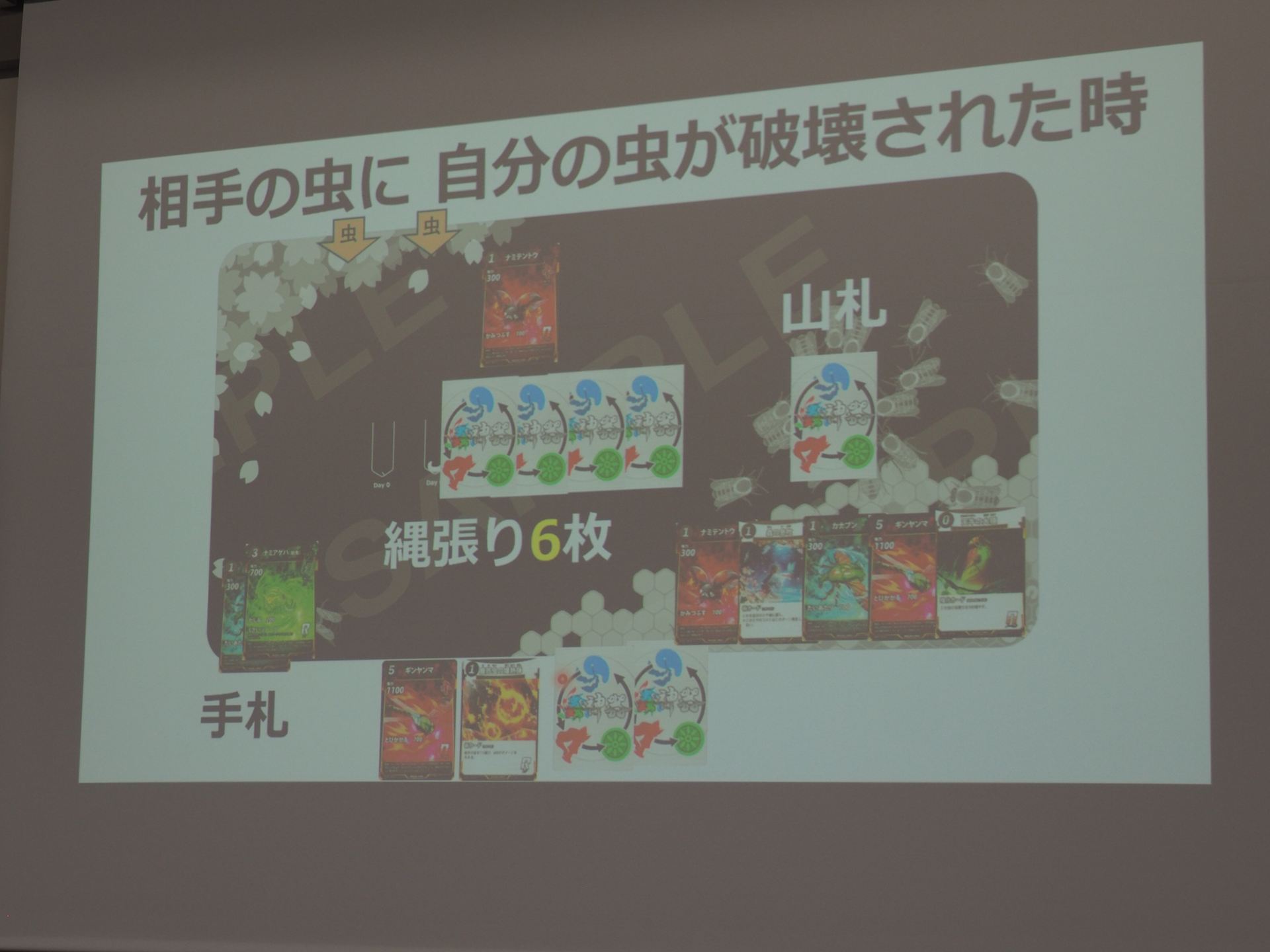 動画も交えた分かりやすい解説であった