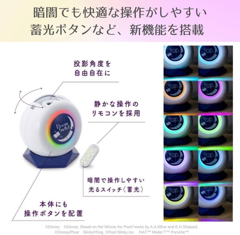 Amazonブラックフライデー】動く絵本プロジェクター「ディズニー