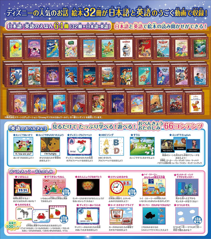 Amazonブラックフライデー】動く絵本プロジェクター「ディズニー