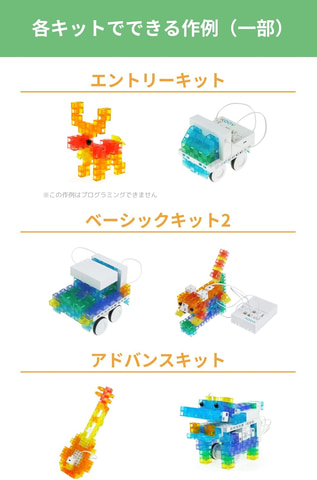 Amazonブラックフライデー】ソニーの子ども向けロボット