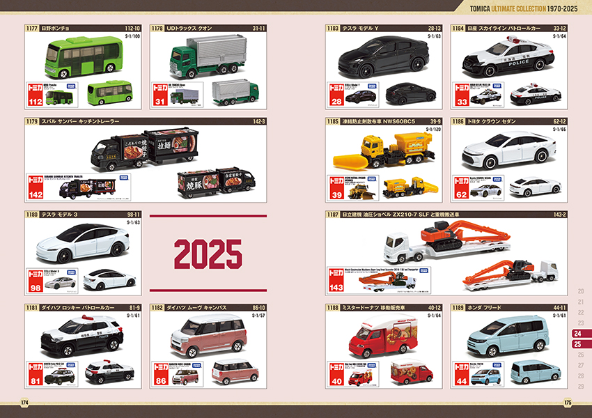 ロングタイプトミカも掲載