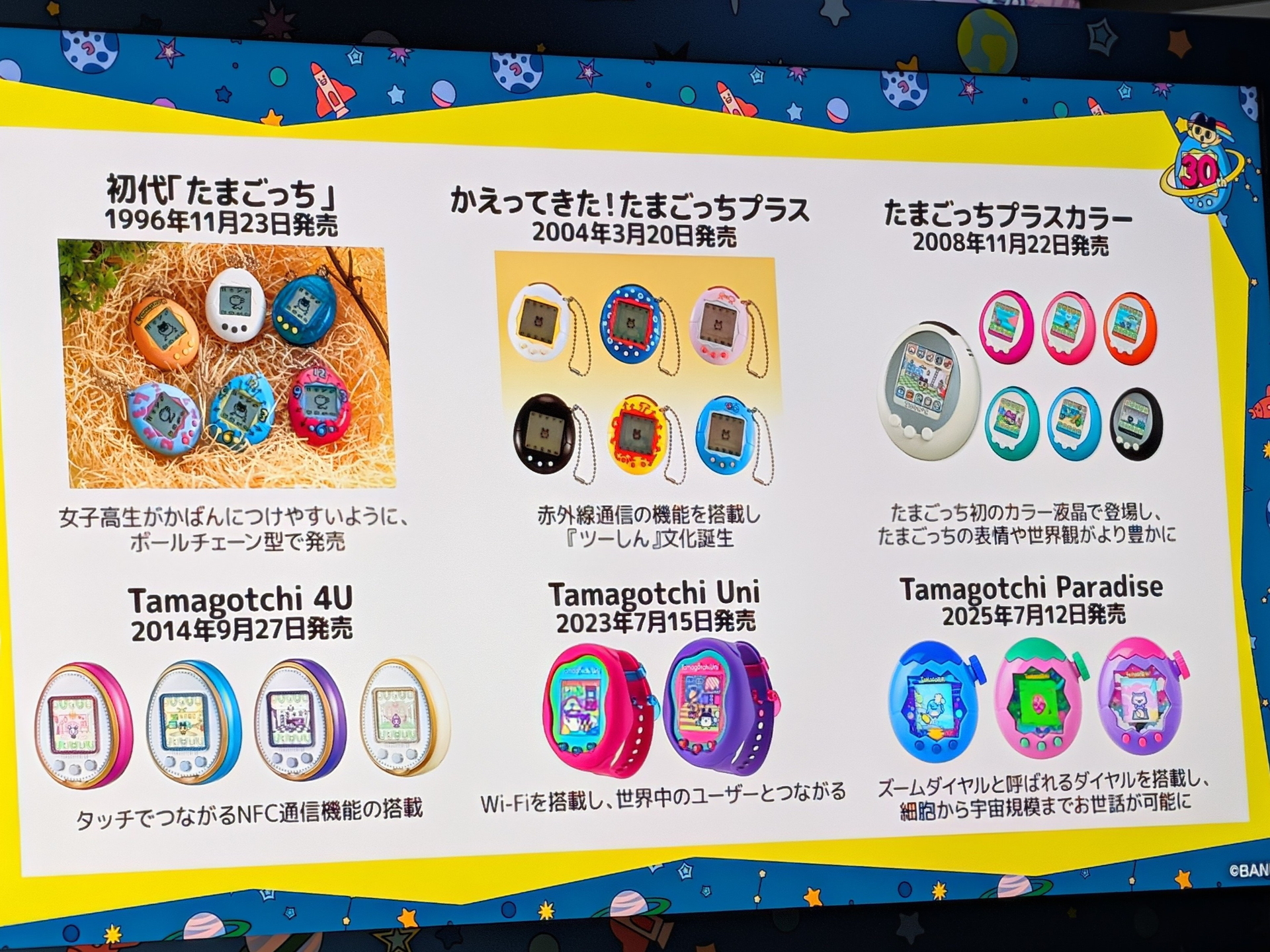歴代の中でもメジャーな「たまごっち」の特徴と発売時期を紹介