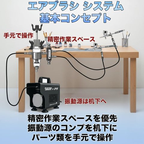 Amazonブラックフライデー】本格プロ仕様のエアブラシシステムが