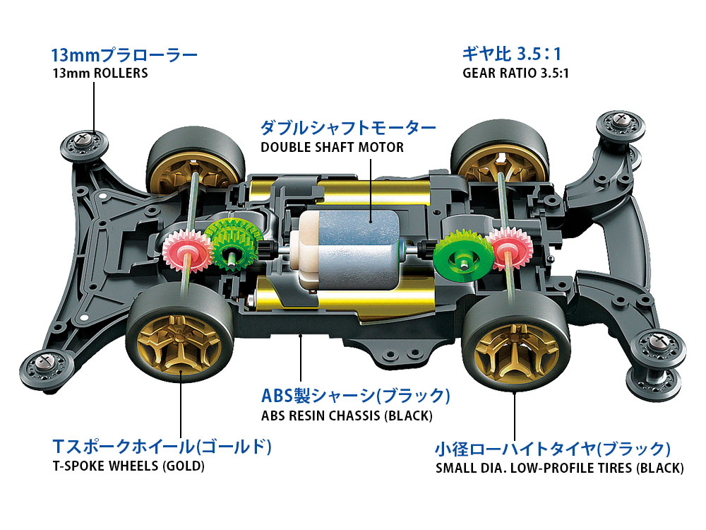 シャーシはダブルシャフトモーター搭載のMEを採用。MAシャーシに比べ、約8gの軽量化を実現。