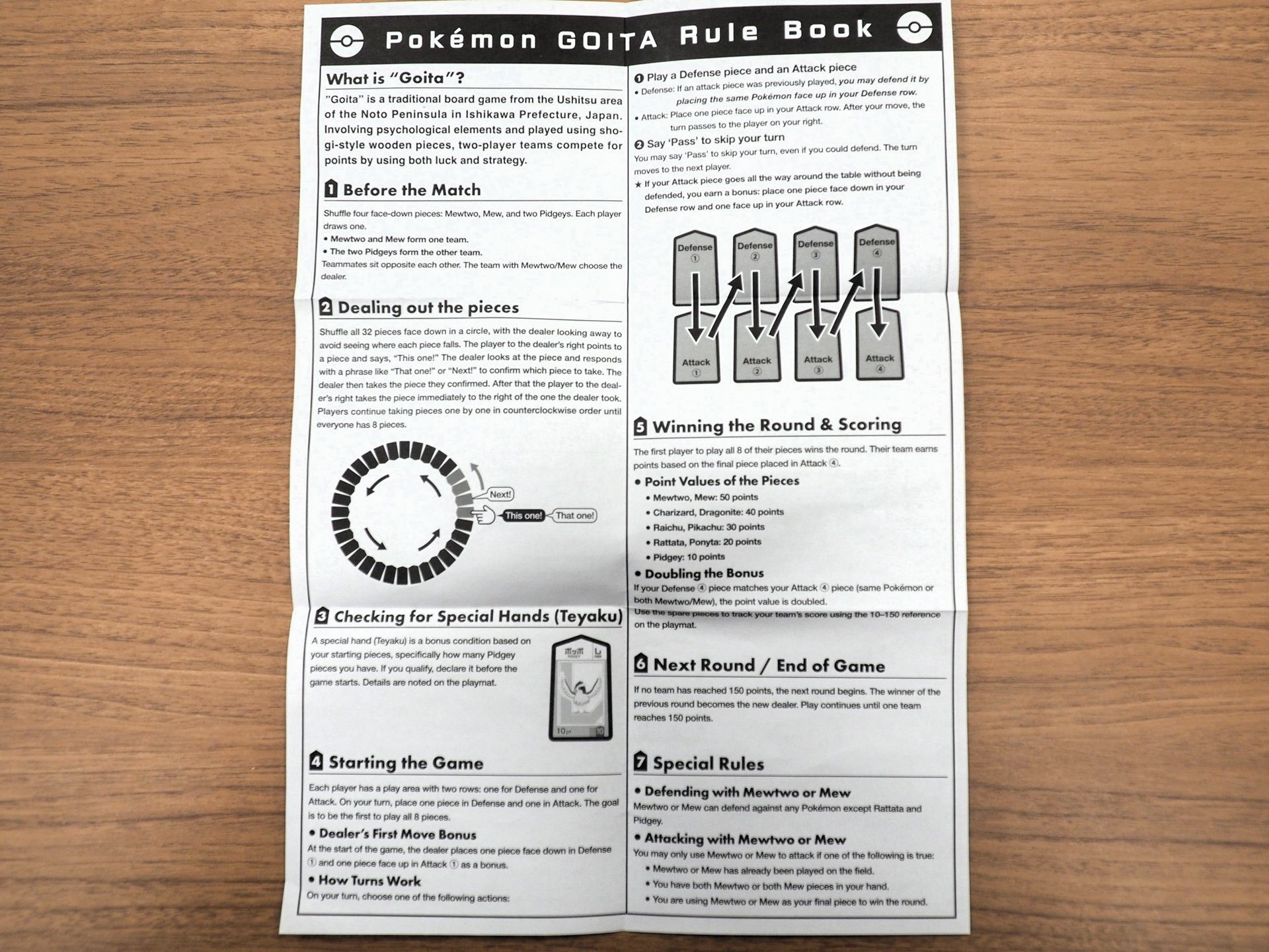 ルールブックの裏面は英語表記になっている