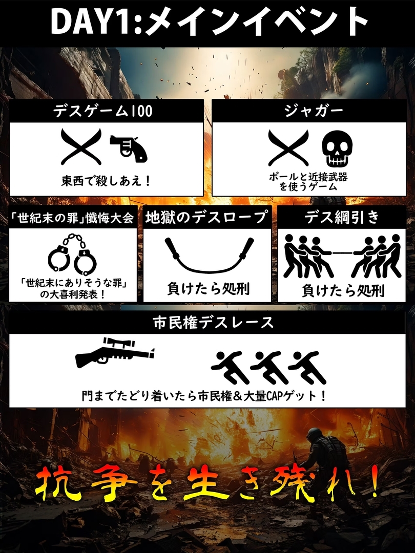 1日通して動き回るので結構ハード