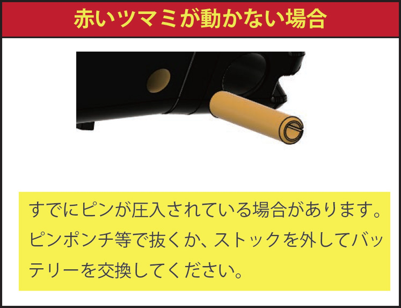 ストックにピンが圧入されたままでは、バットプレートを外せない（※「HK416A5/F S説明書」から引用）