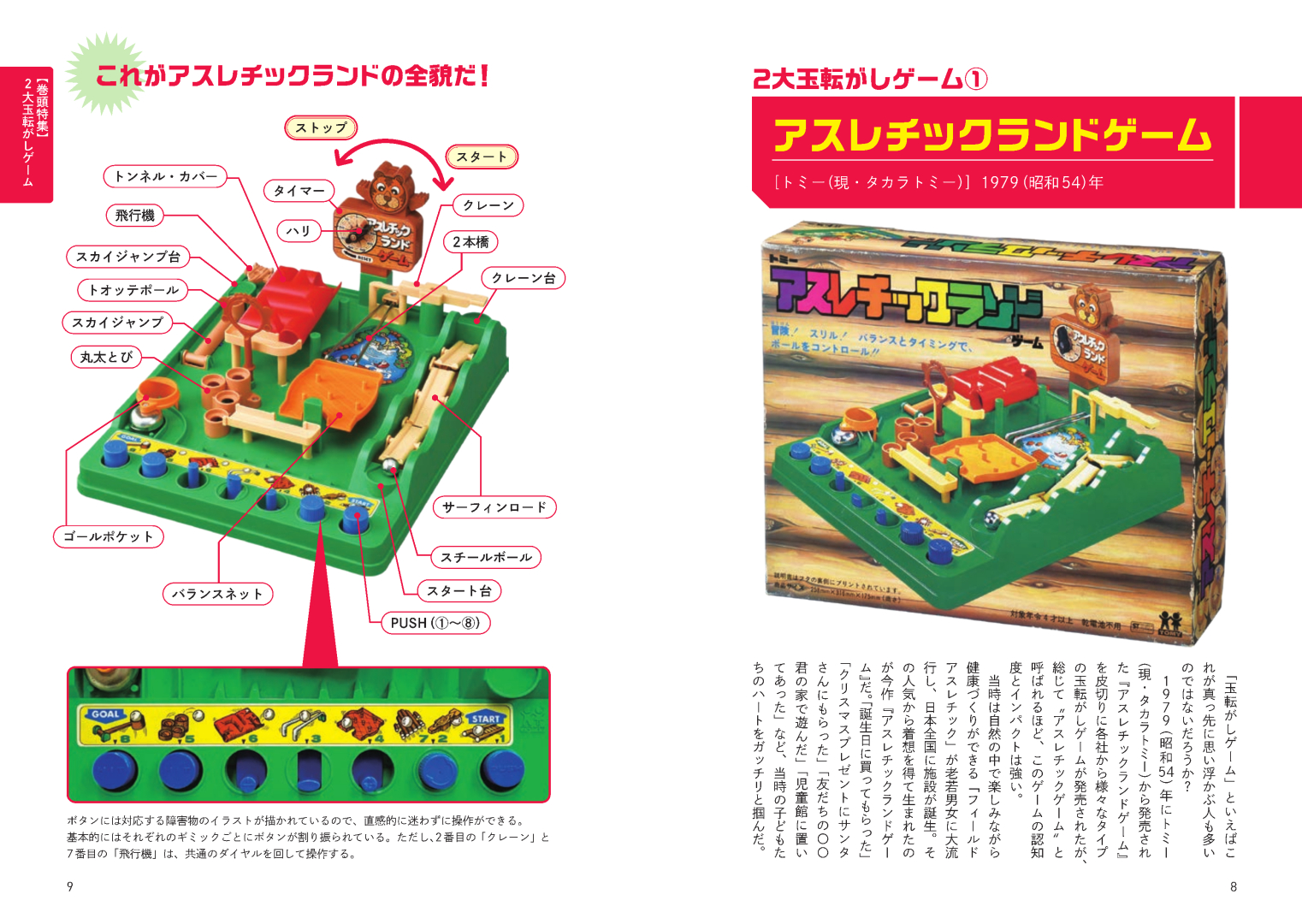 「アスレチックランドゲーム」 ～巻頭特集 2大玉転がしゲームより