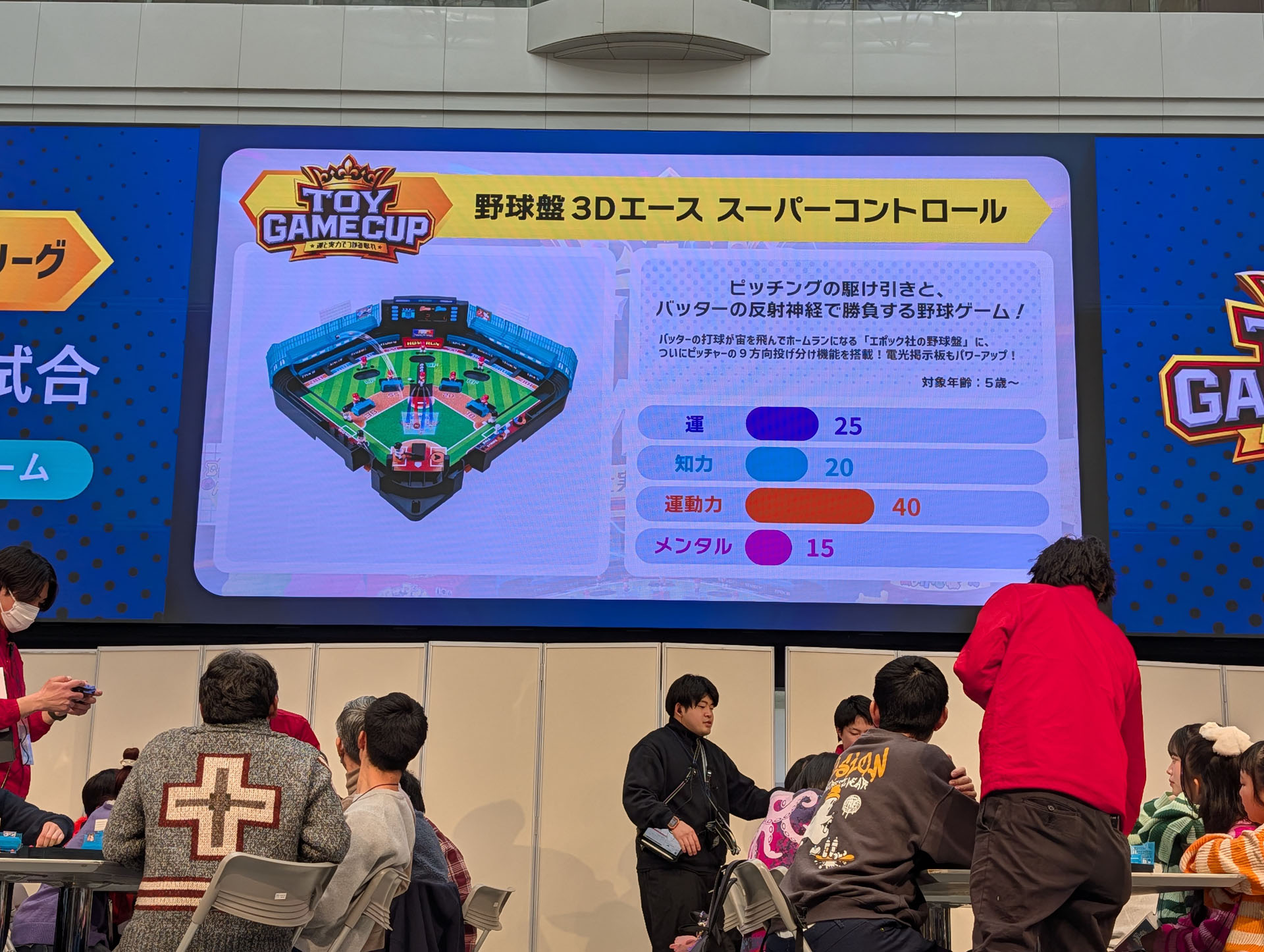 パラメータは「運動力」が最も高く設定されている。実際の動きを見ていると、ボールが宙を飛ぶため、反射神経がかなり重要な要素となっているが、運さえよければラッキーパンチもあり得る