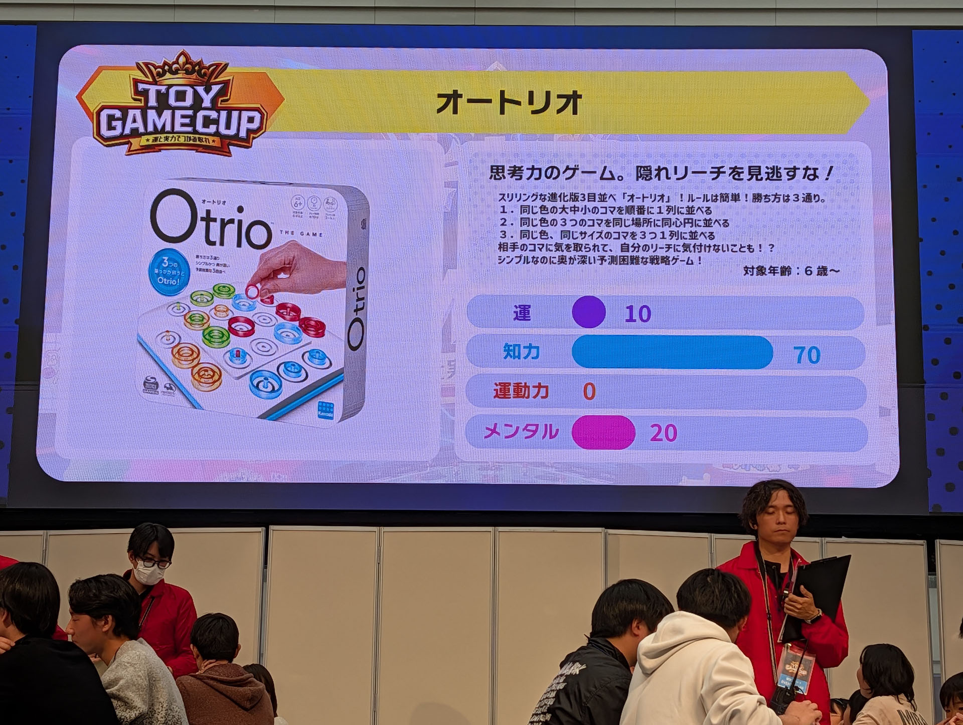 パラメータは「知力」が70と最も高く設定されている