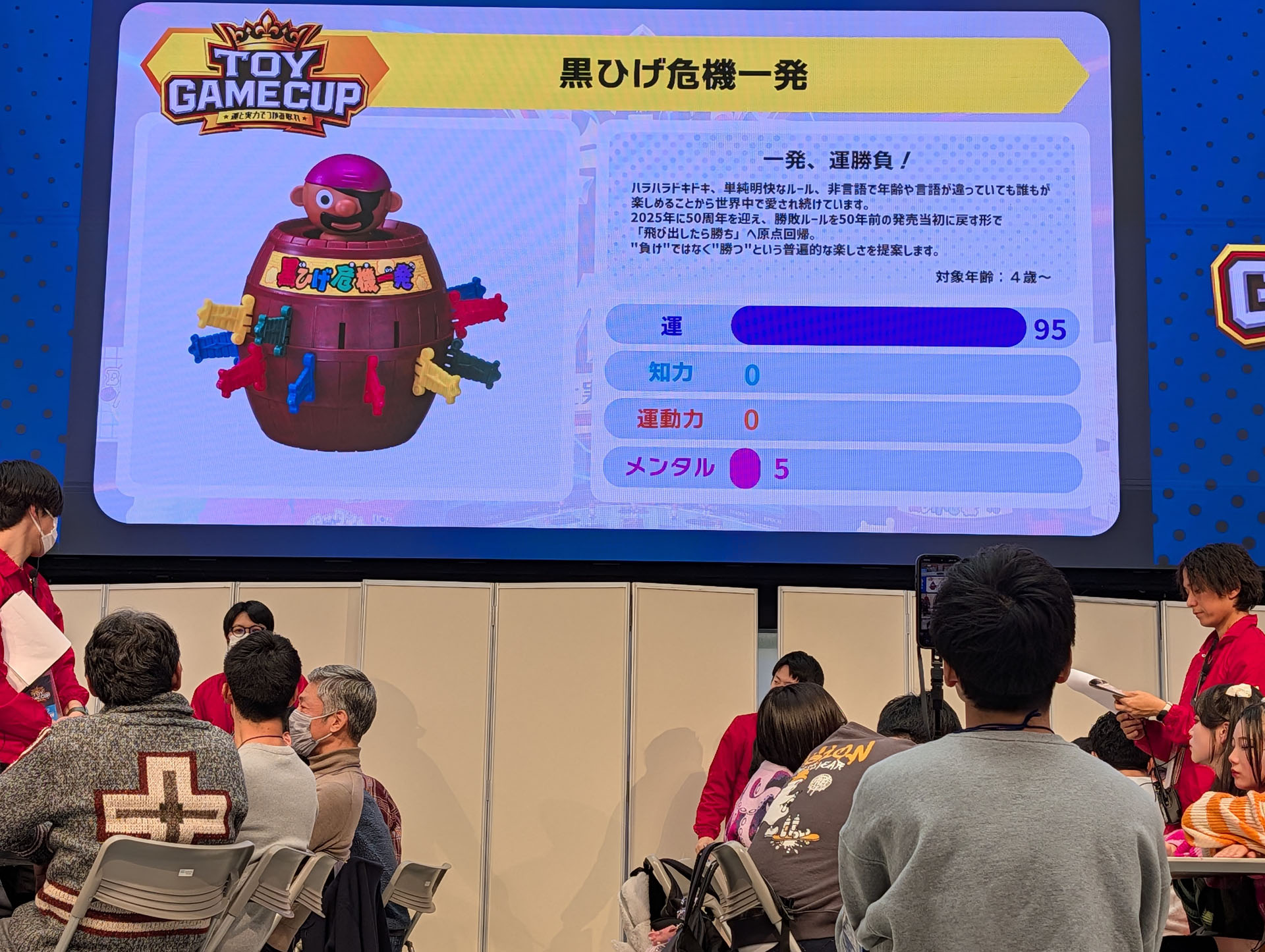 パラメータは運が95、後は黒ひげの突然の飛び出しに耐えるメンタルも重要だ