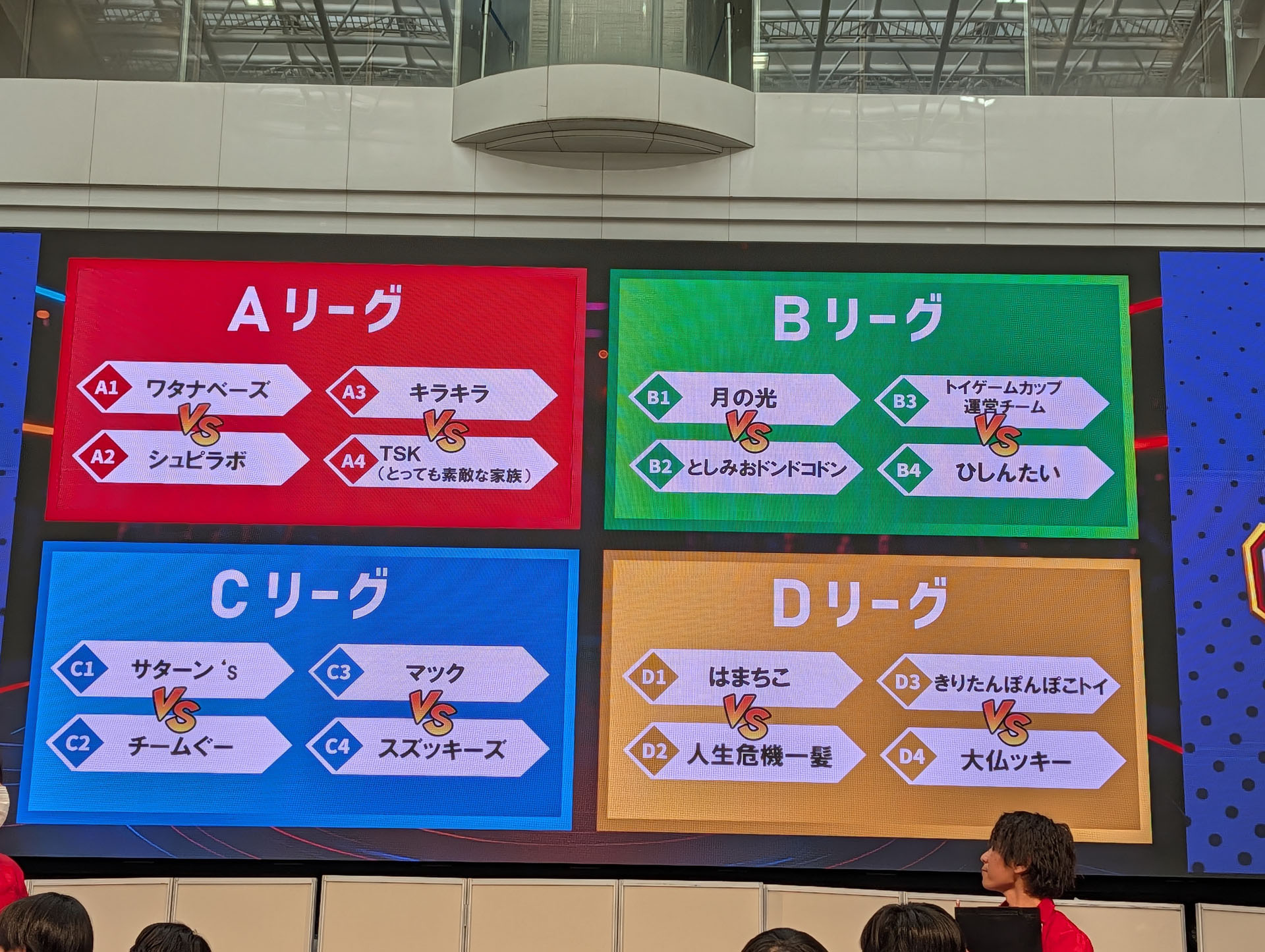 予選リーグは、全16チームが8テーブルに分かれて、A～Dの4リーグにそれぞれ4チームずつ、全9種類のトイゲームで対戦する