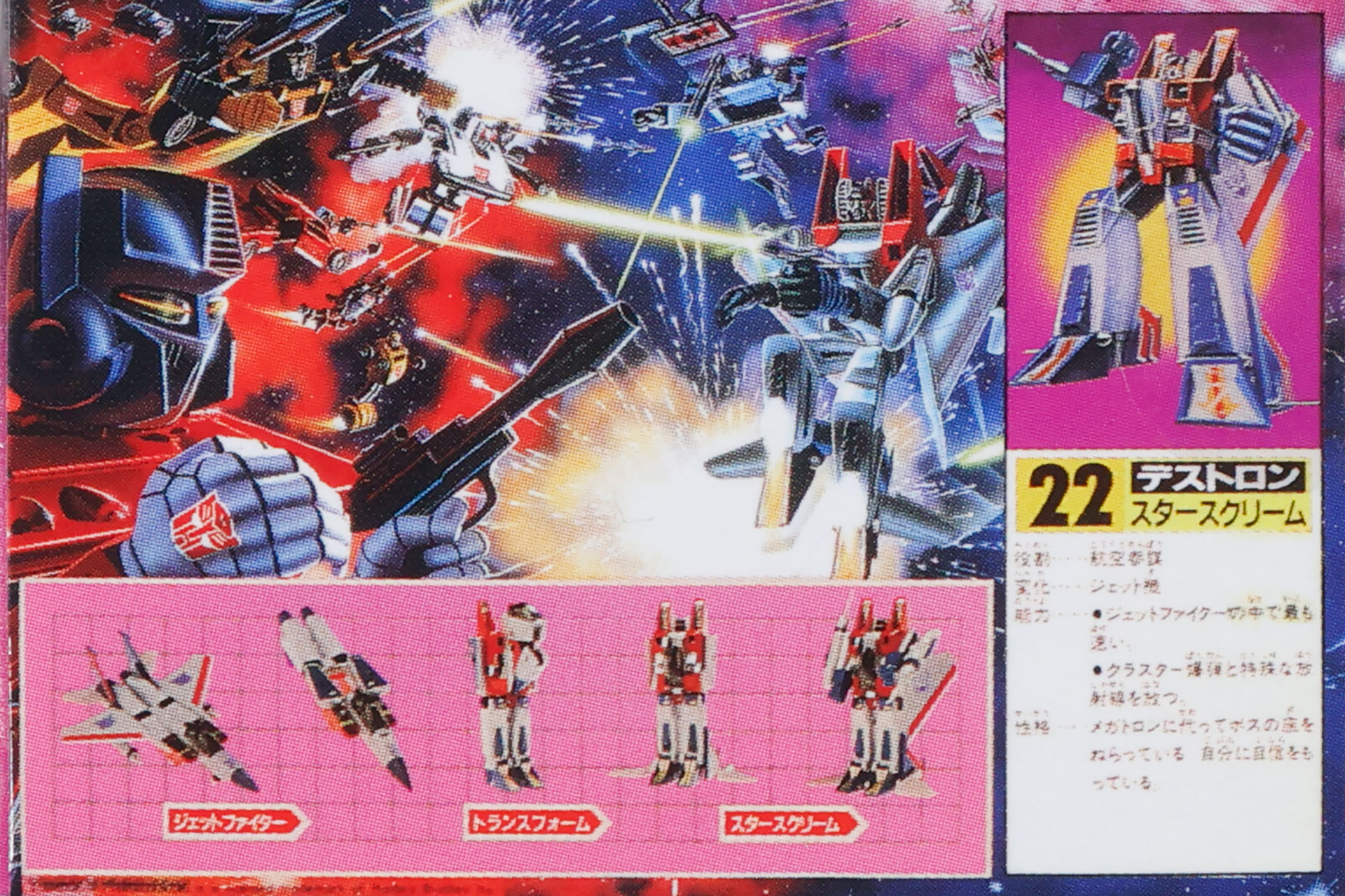 変形パターンや情報も描かれている