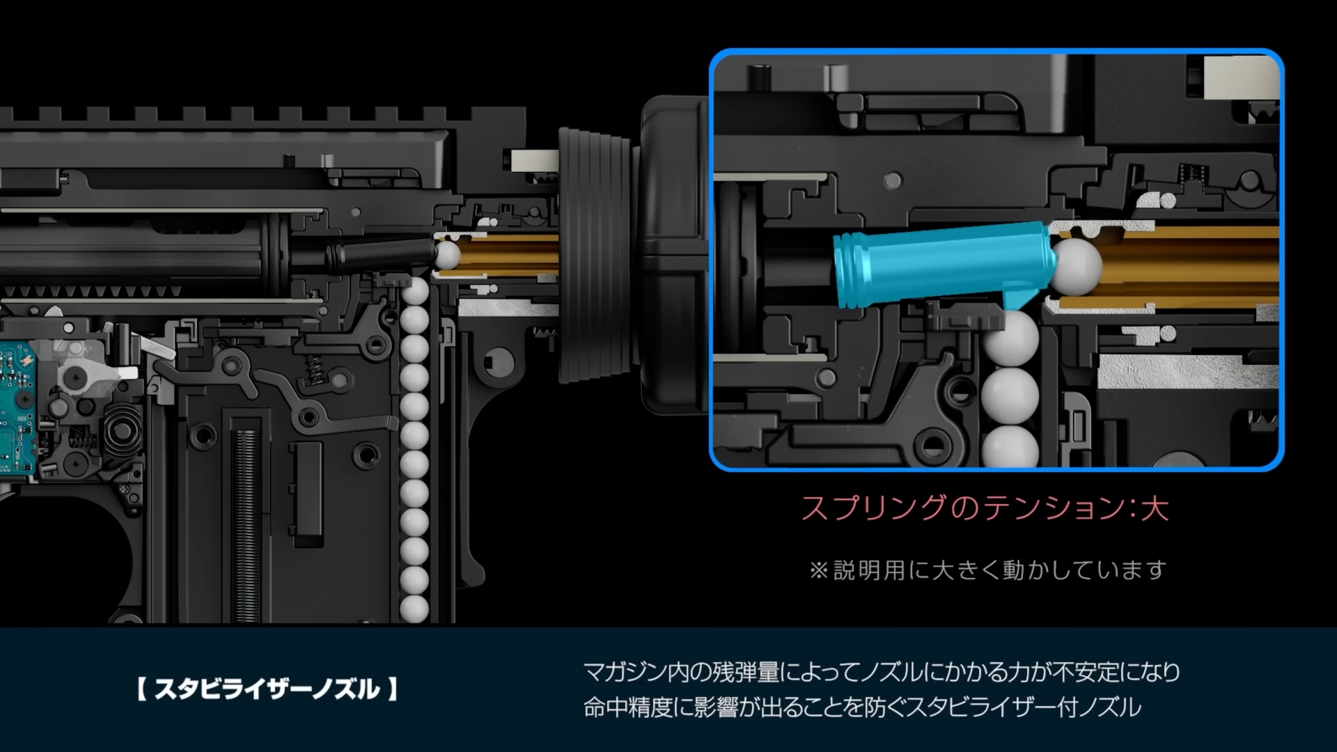 スタビライザーがない場合、スプリングのテンションによりノズルの位置が変化してしまう