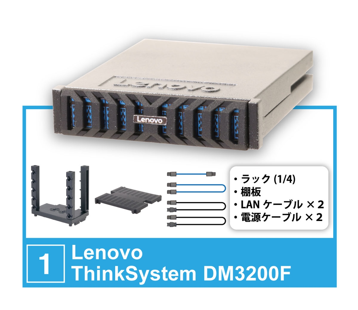 「レノボ【ThinkSystem DM3200F】」ミニチュアセット