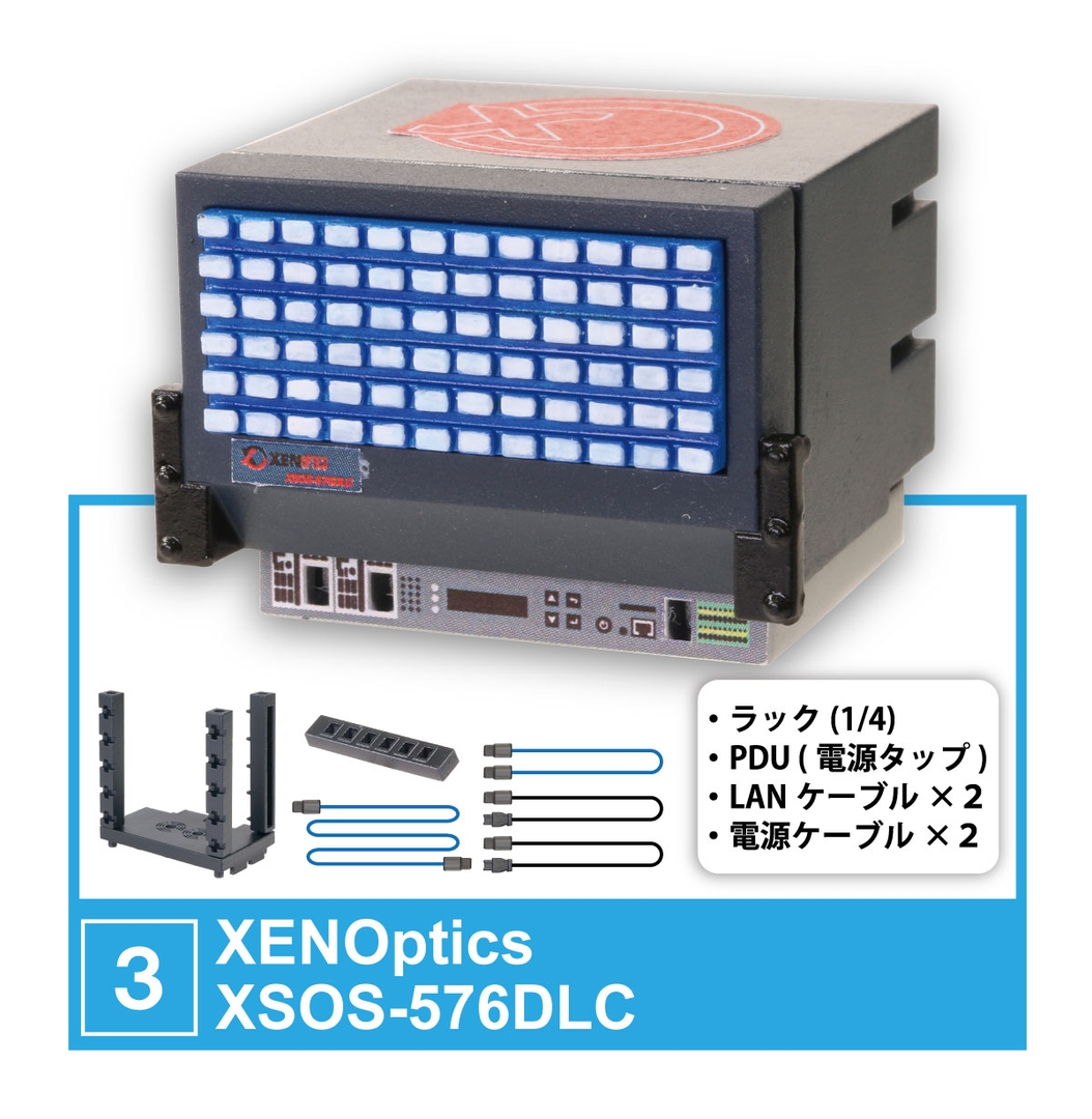 「XENOptics × センコーアドバンス【XSOS-576DLC】」ミニチュアセット