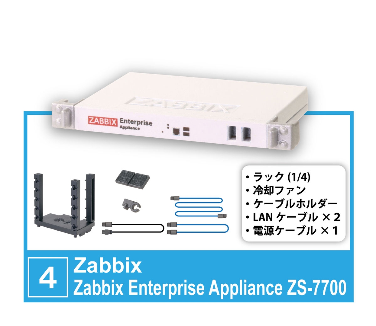 「Zabbix Japan【Zabbix Enterprise Appliance ZS-7700】」ミニチュアセット