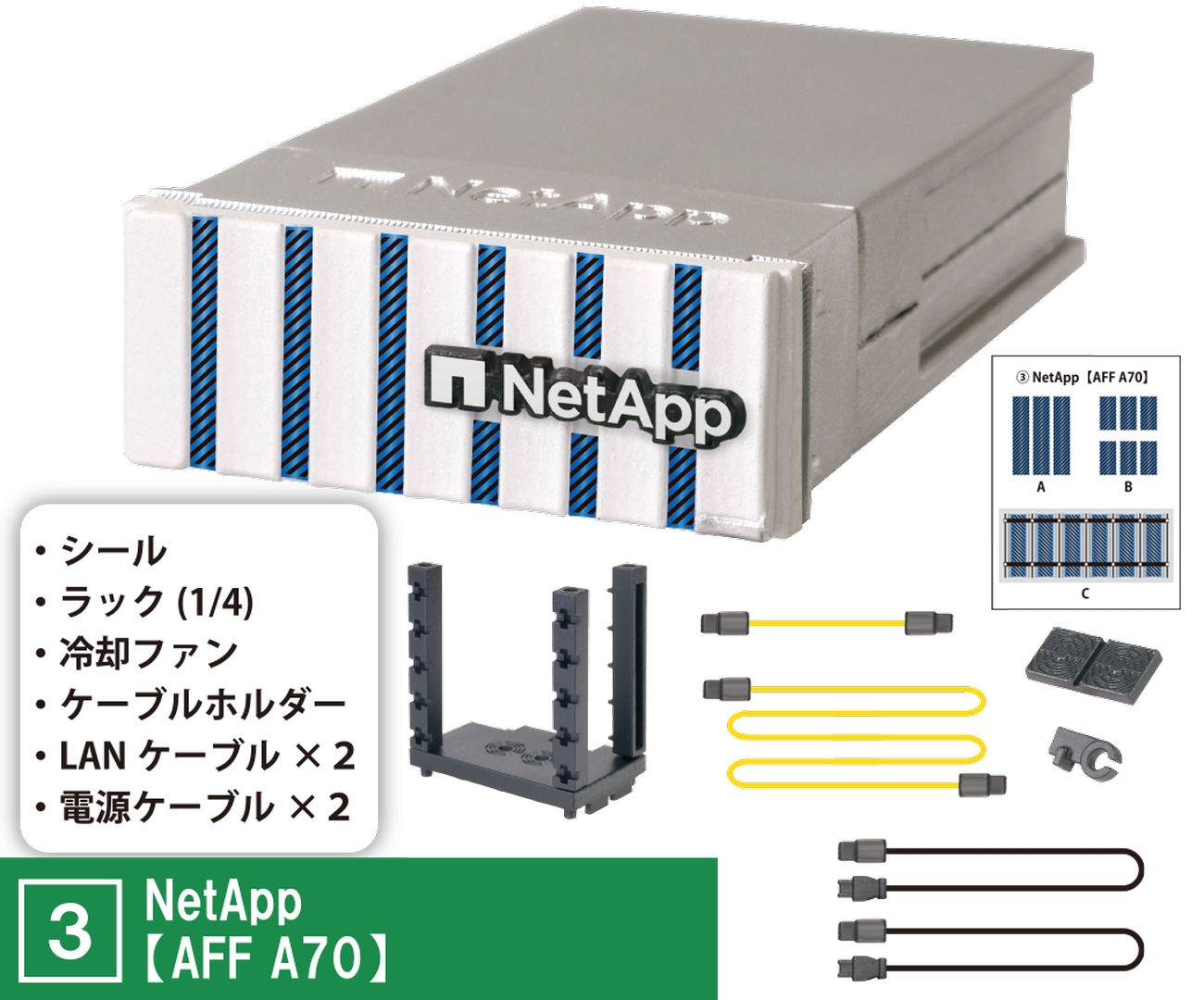 NetApp【AFF A70】