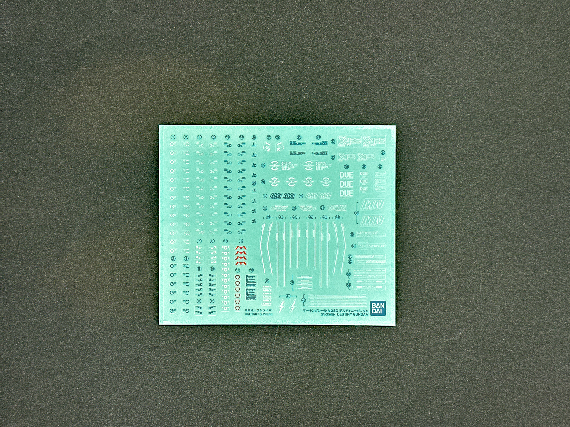 各部のマーキング再現にはマーキングシールを使用します。