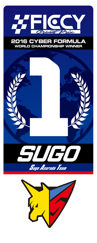 ポジションボード