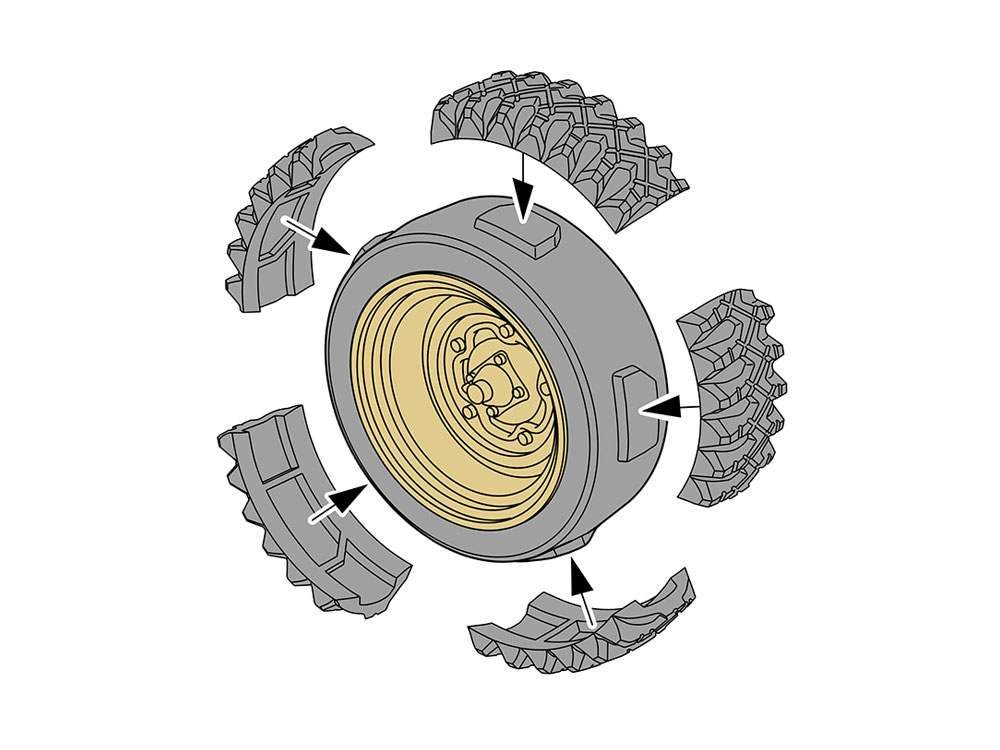 トレッド面を5分割したワイドホイール用タイヤ