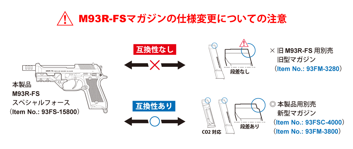 マガジンの注意点
