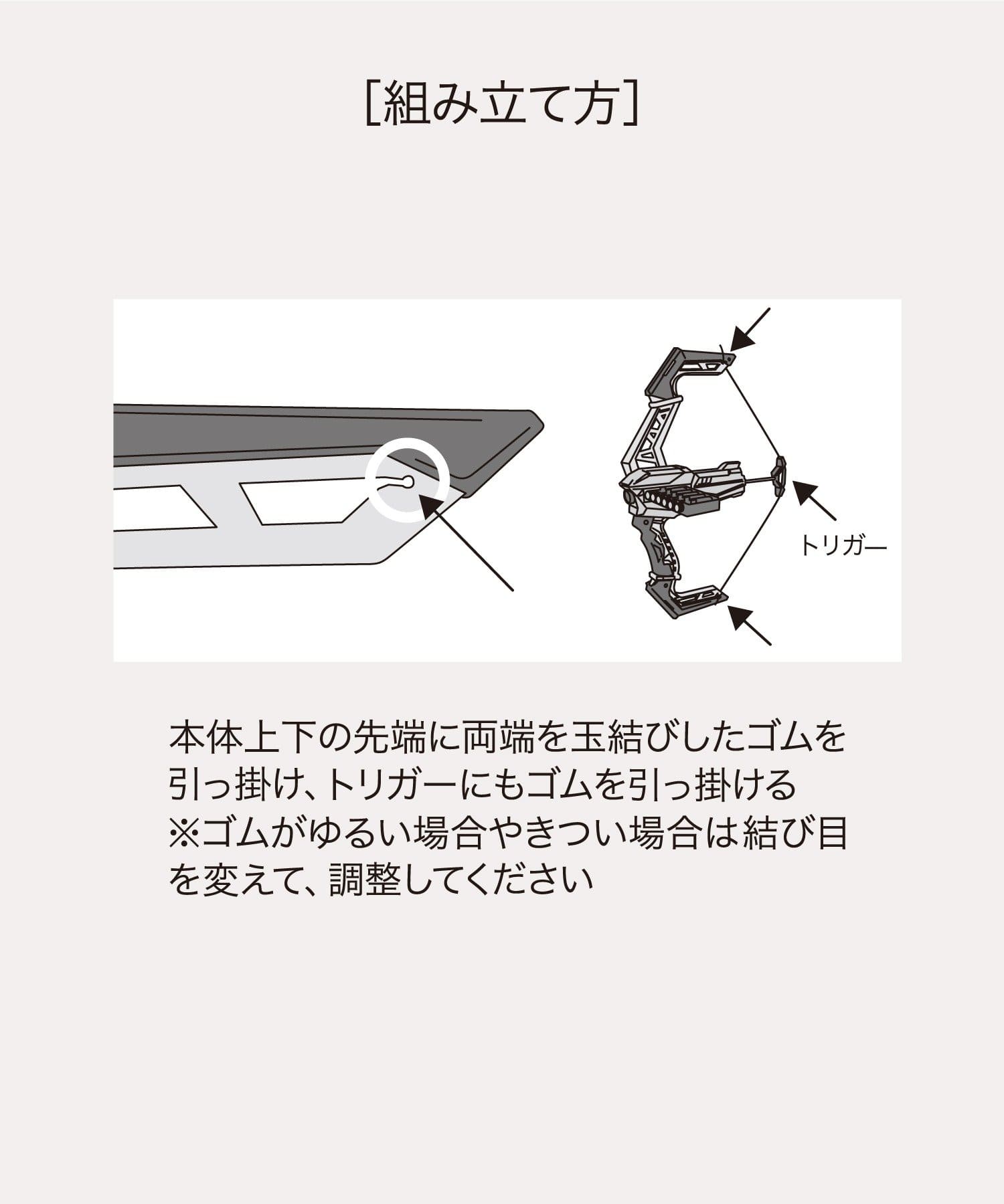 組み立て方