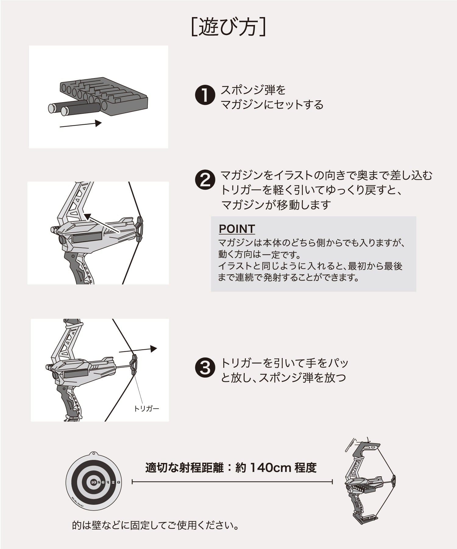 遊び方