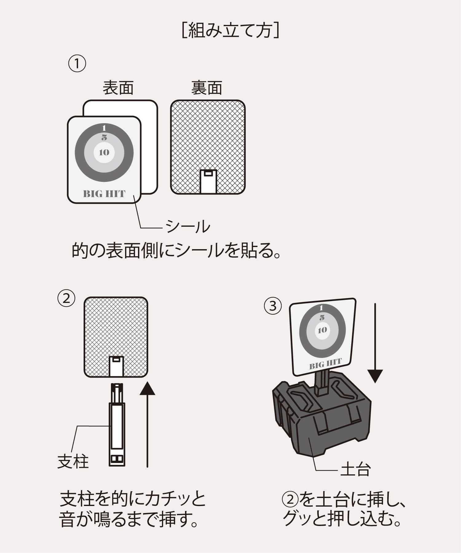 組み立て方